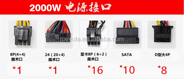 Roeyuta JLN-2000A 2000W AC180-264V Wide Voltage ATX Game DIY Server  GPU Power Supply 16pcs 6+2pin