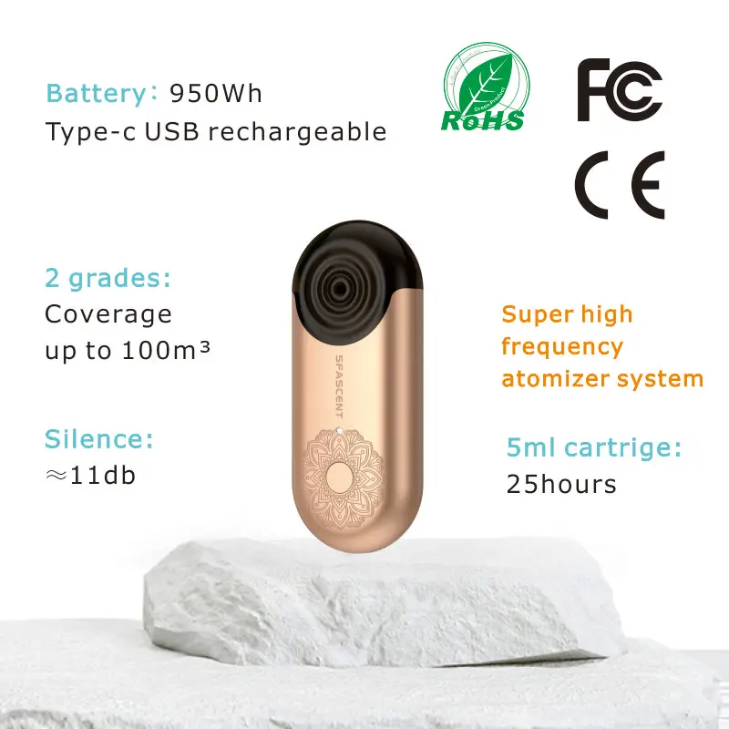 China Compact Retail Automatic Room Scent Fragrance Diffuser Machines Manufacturer of Electric Diffusers with Own logo