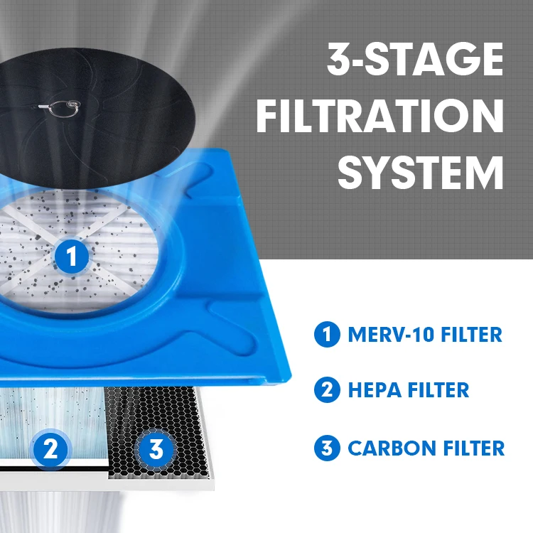 Hot Sale Commercial Environmentally Industrial Wet Air Purifier Electric Air Scrubber