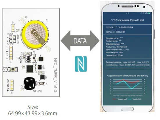 Cold Chain Storage NFC Temperature Humidity Data Logger Mini Reusable Temperature Sensor for Container