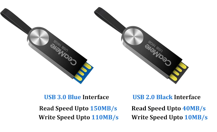 Original Ceamere C17 USB 2.0 3.0 Mini Pen Drives 8GB 128GB 64GB 32GB 16GB Memoria Cle USB Flash Drive Stick Flash Disk Pendrive