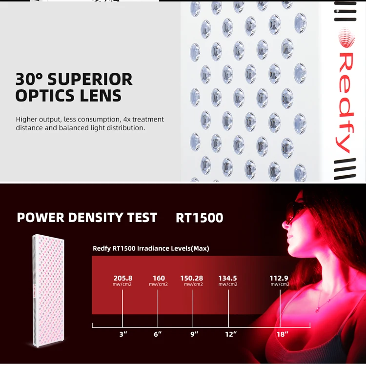 Redfy 1500 Вт высокая освещенность без мерцания 660 нм 850 красный ближний инфракрасный свет терапевтическая панель всего тела с подставкой