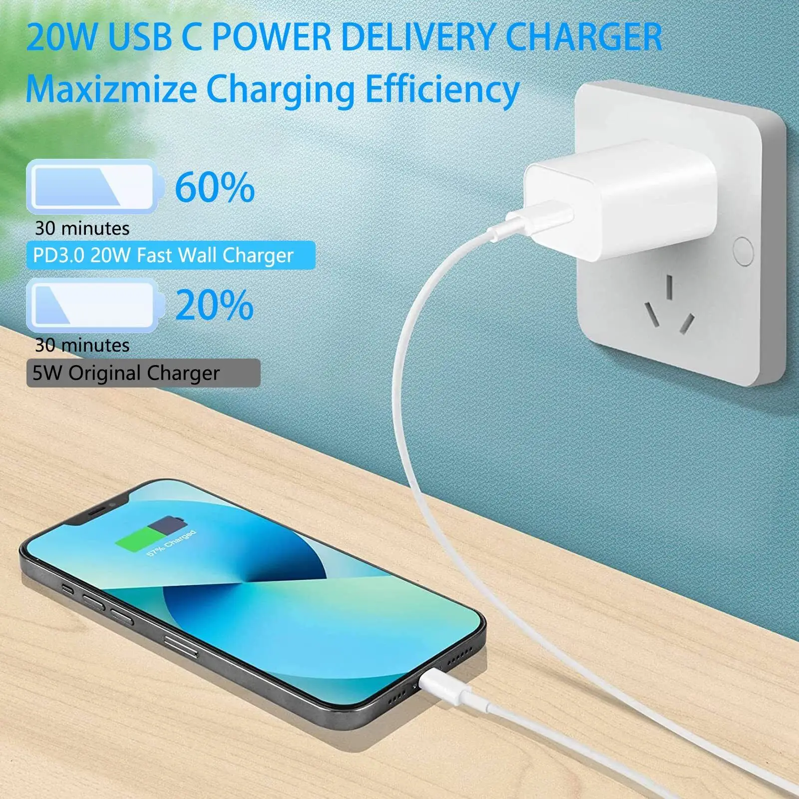 wholesale smart charger cable laptop type c fast PD 20W chargers mobile phone switch usb adapter for phone