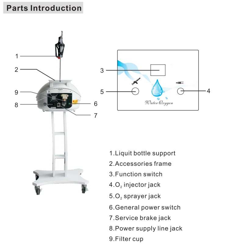BECO Water Oxygen Jet Peel Skin Care Beauty Equipment H3