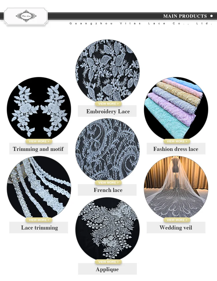 In Stock Quality Good Handwork Rayintel Core I5wedding Veil Trim Fabric with Beads and Pearl for Bridal Embroidered Lace Luxury