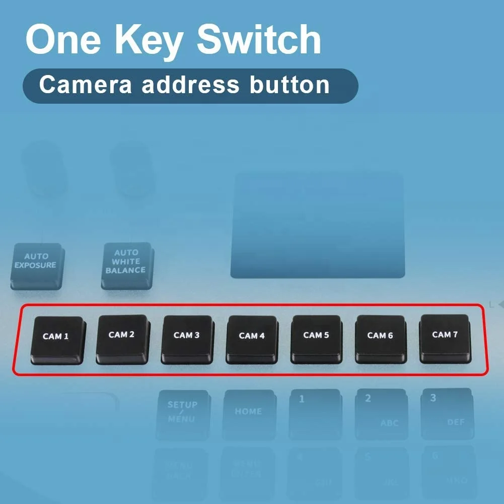 MYTECH система видеоконференции PTZ камера 4D Джойстик контроллер клавиатуры YRU-21BA