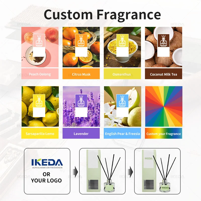 Luxury OEM 120Ml Aromatherapy Essential Oil Room Fragrance Perfume Ceramic Bottle Reed Diffuser Set with Wood Flower
