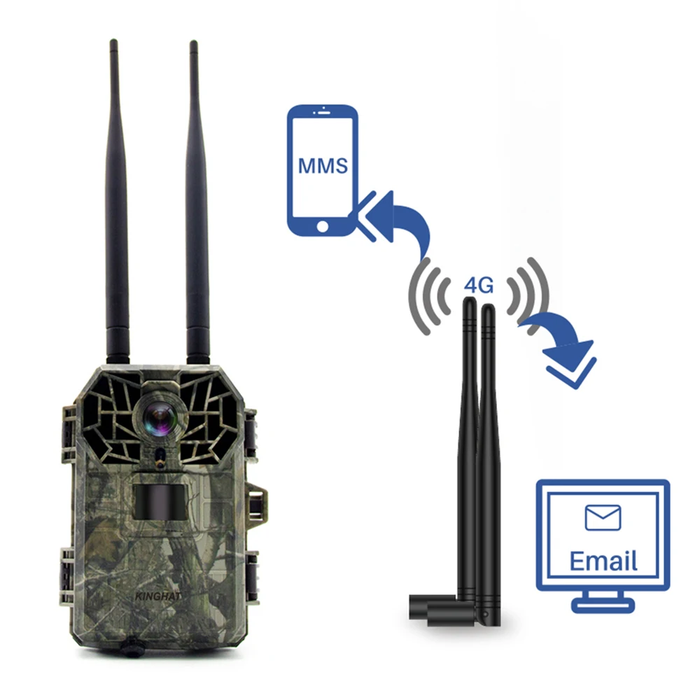 Новинка 2021, лидер продаж, водонепроницаемая наружная охотничья камера 4G LTE SMTP MMS GPS IP66 для дикой природы