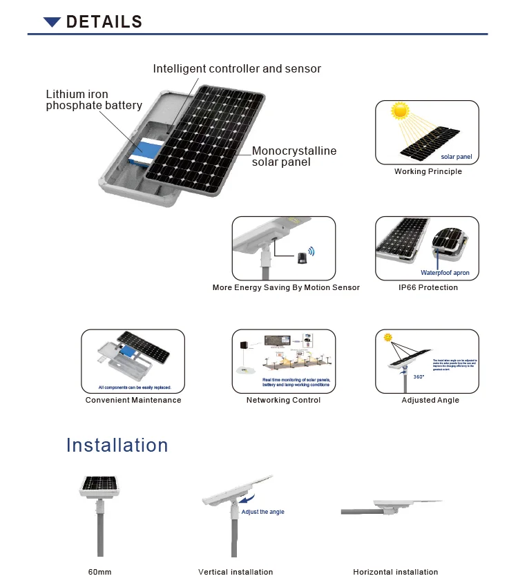 Профессиональный наружный водонепроницаемый супер яркий IP65 30 Вт 40 50 60 80 универсальный солнечный уличный фонарь