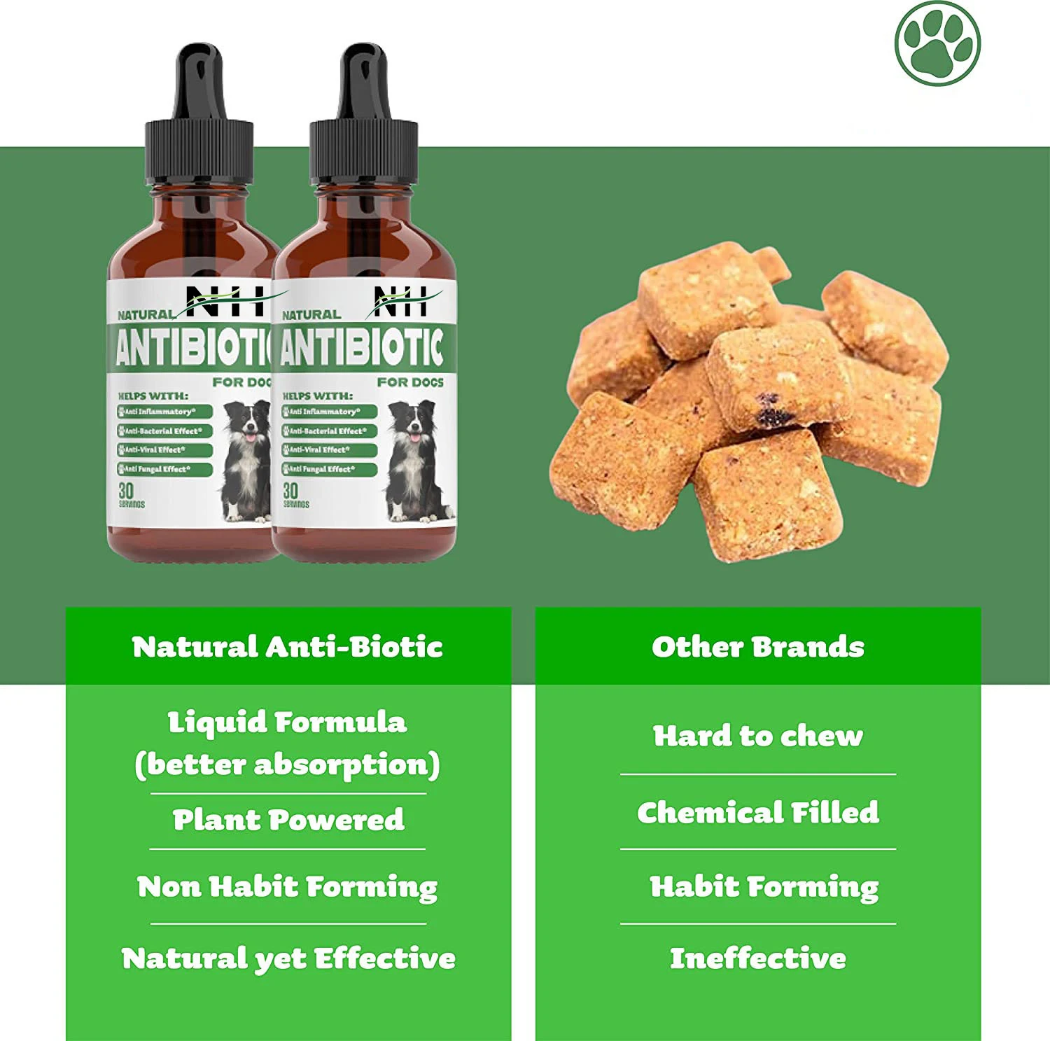 High End Pet Supplements Natural Antibiotics for Dogs Pet Health Care & Supplements Drops