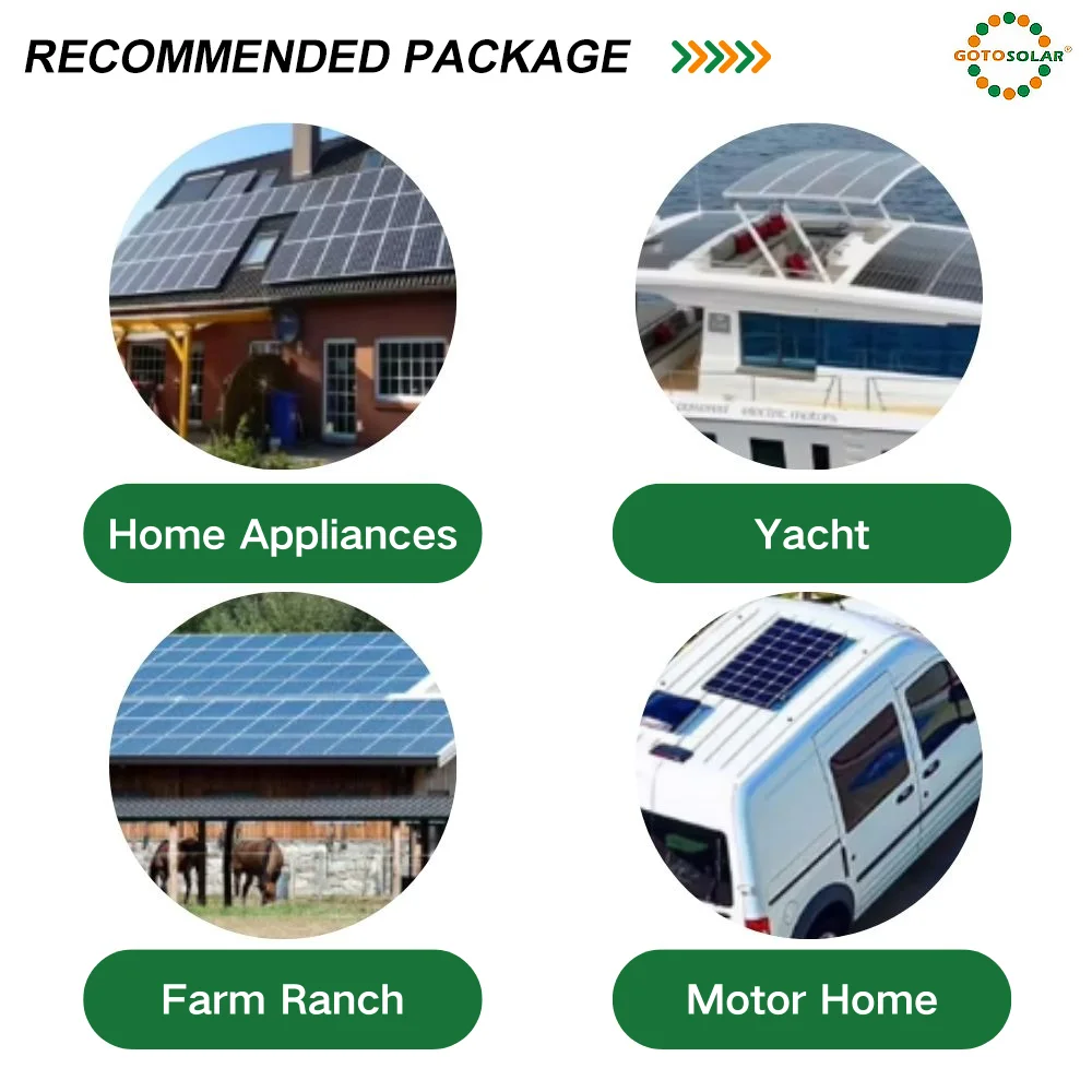 GTSOLAR 40A 50A 60A 80A 100A 12/24/36/48V контроллер солнечной энергии 99% высокоэффективный Солнечного Заряда MPPT