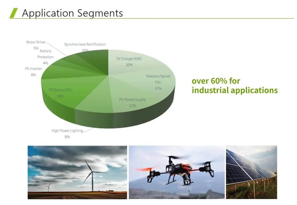 OSG60R900D welding machine ixtq 460p2 sic mosfet