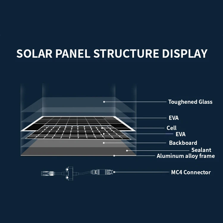 180W 200W 210W Nice Price Polycrystalline Solar Panel Price Aluminum Solar Panel Frame 200 Watt Solar Panel