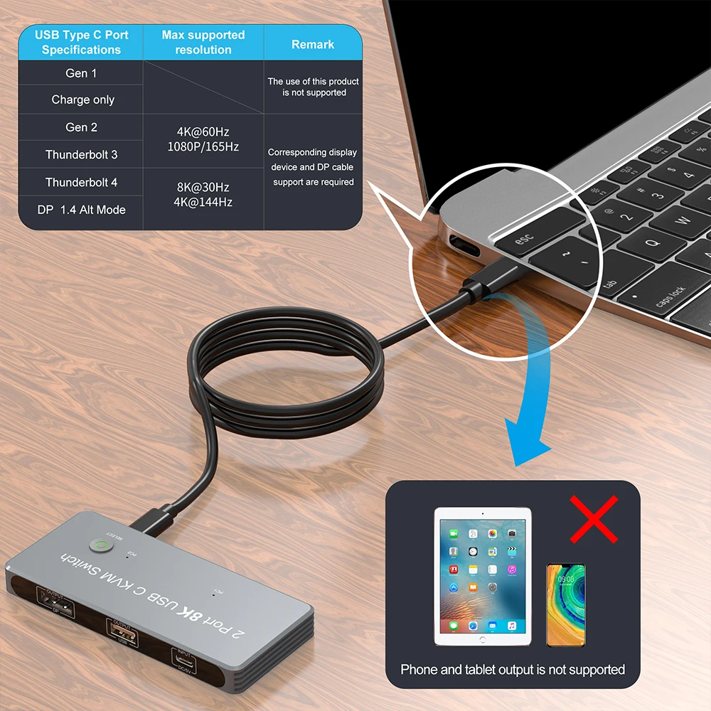 ODM OEM PD KVM Switcher USB  Switch Selector 4K 120Hz 8K HD MI 2.1 KVM Switch