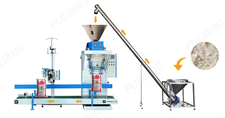 10kg 15kg 25kg Weighing Packaging Machine Maize Corn Meal Mill Wheat Flour Production Line Weigher Filler Woven Paper Bag Sleaer
