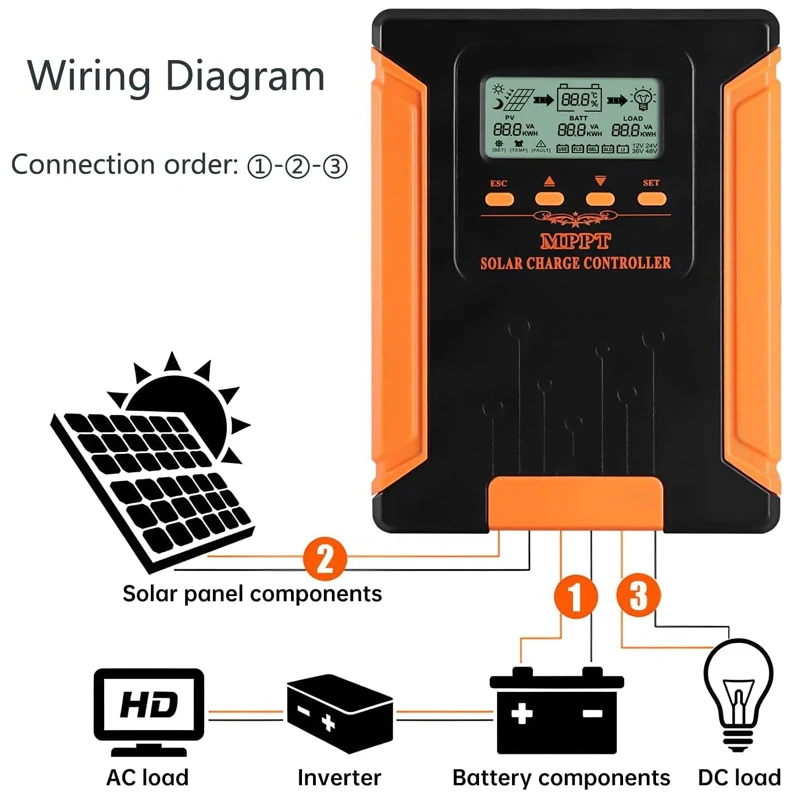 Smart Solar Panel Controller Regulator 48v 36v 24v 12v Dc Output 30a 40a 50a 60a 100a MPPT Solar Charger Controllers