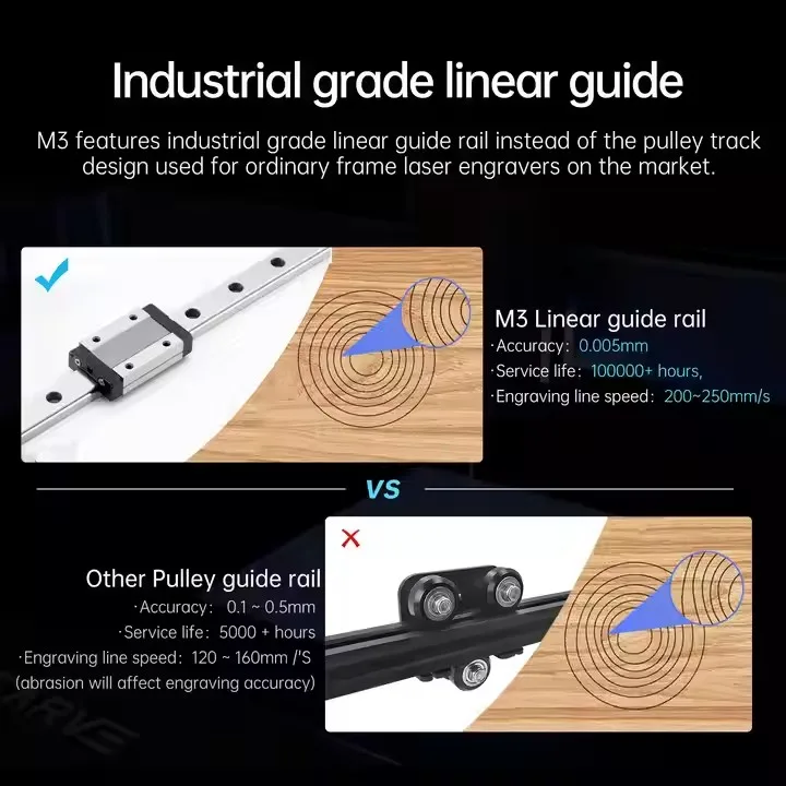 Metal and Non-metal Marking maker M3 Desktop Laser Marking Machine laser engraving machine for leather