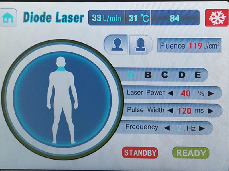 Alma Soprano Ice Titanium Diode Permanent 3 Waves  808 755 1064 nm Beauty Salon Machine Professional Portable Laser Hair Removal