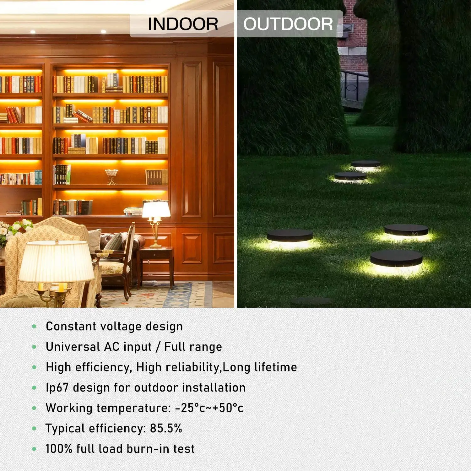 Low Voltage Dimmable Led Tape Driver Input 110v 220v Dimming Triac Ic Achieves 0.95 Power Factor 12v / 24v 40w ETL CE ROHS 3.33A