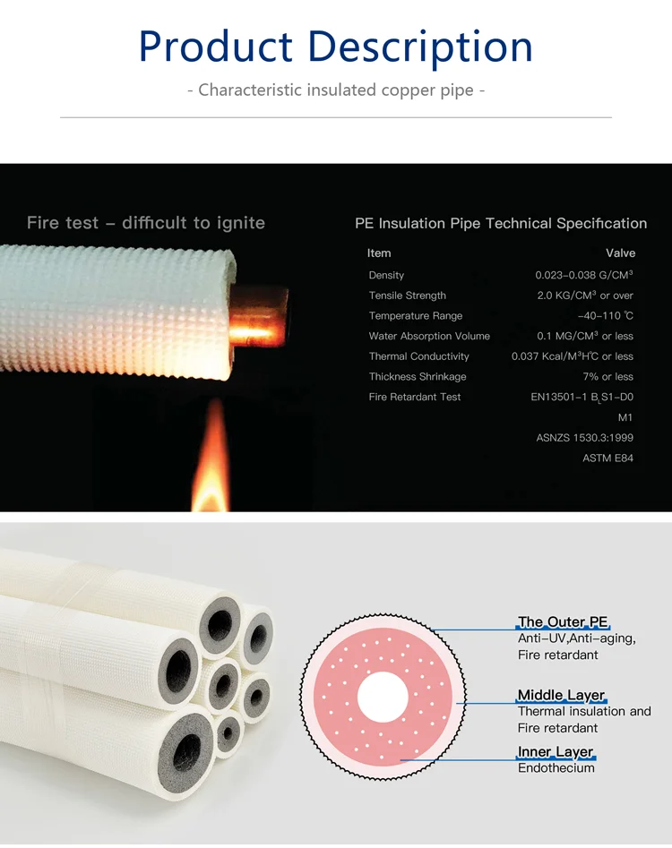Scottfrio 3 4 copper pipe 120C insulation copper tubing insulation ac copper pipe insulation