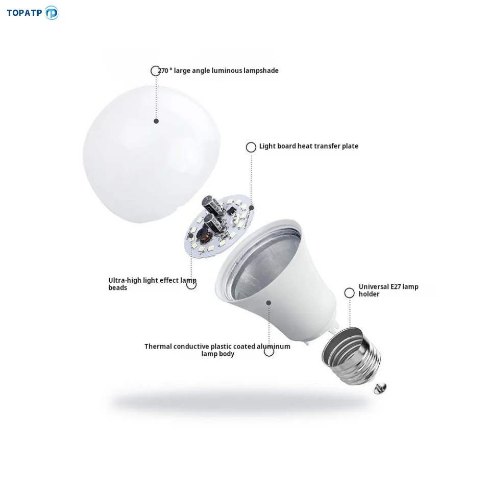 Free Sample LED Raw Material Parts Chip A Bulb SMD SKD Cover B22 E27 Light Socket Holder