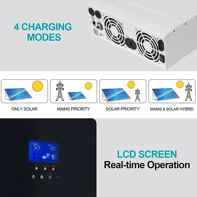5500W charger with inverter with mppt 48V 100A at very favorable price from China