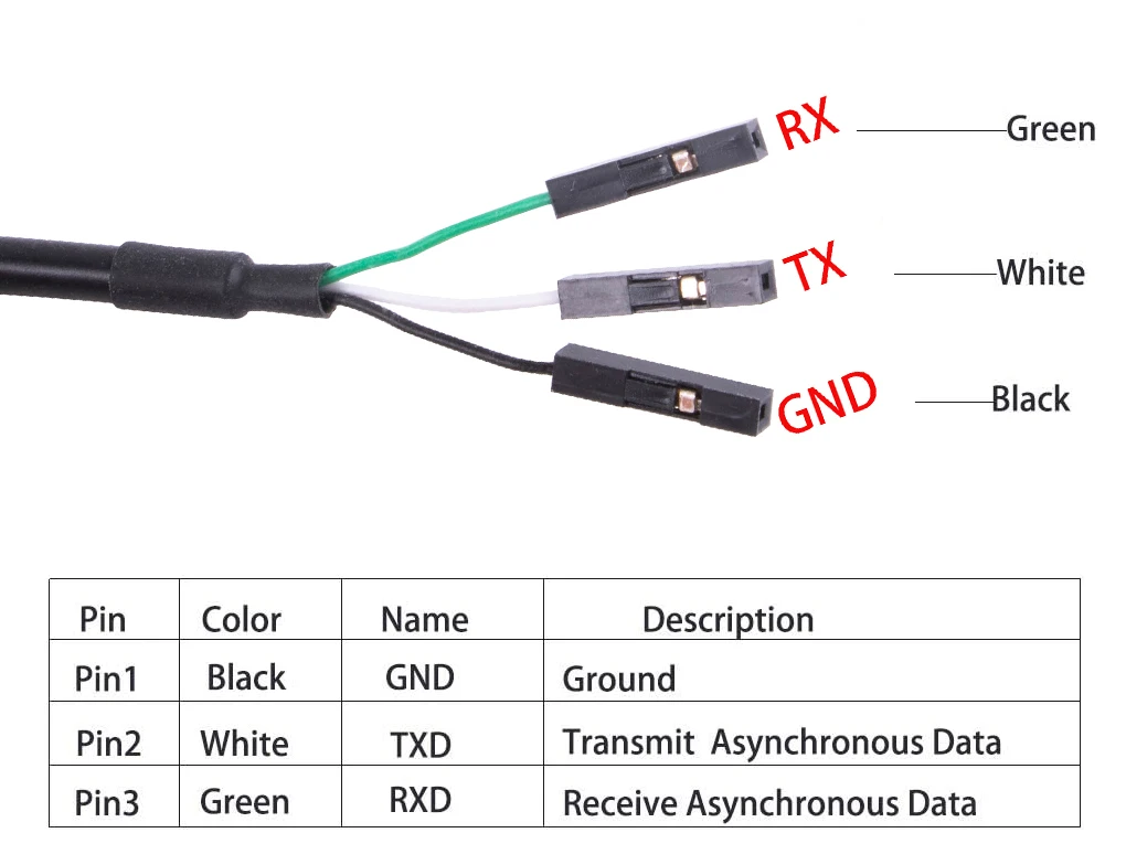 6ft/1.8m  USB  to 3.3v TTL  Logic Level  3P  Dupont Header Connector  CP2102 Chip 3 Pins TTL UART Serial Cable