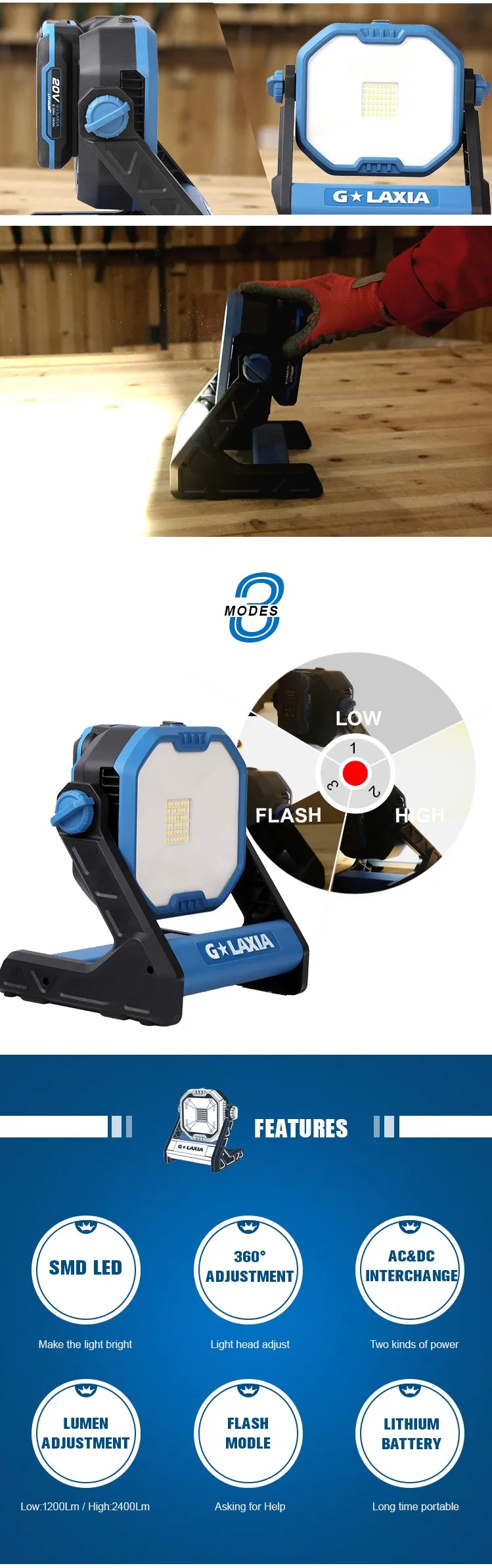 Professional 20V Brushed 2400LM LED Working Light