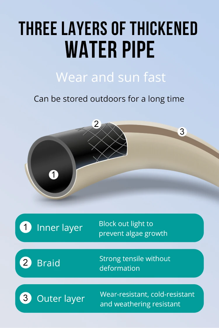 Wall Mounted Garden Hose Reel with 10- Function Sprayer Nozzle Any Length Lock and Slow Return for watering Garden