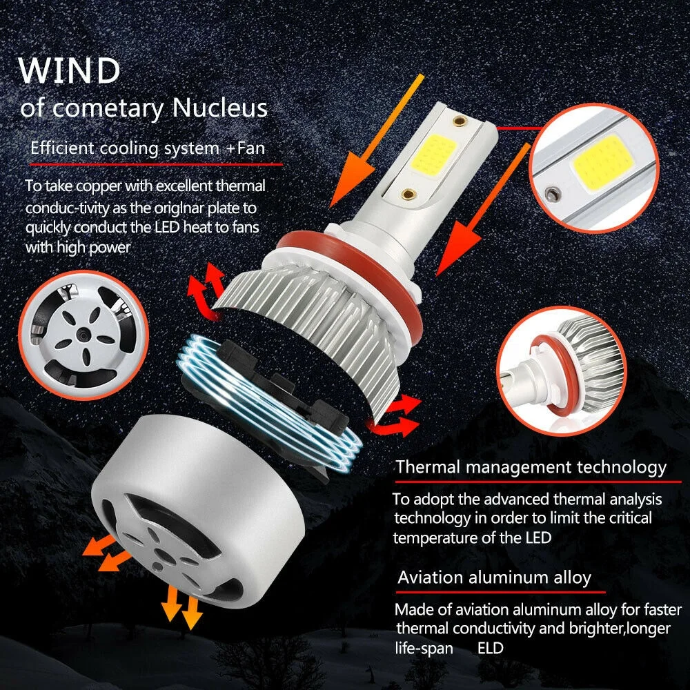 Auto Led Headlight 6000K H4 9005 9007 H7 H3 H1 COB C6 72W 36w Car Led Headlight bulb