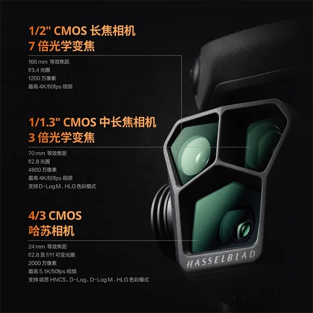 Mavic 3 pro Dron with screen remote control and Free Flight Kit with Screen Remote Control and Master Kit