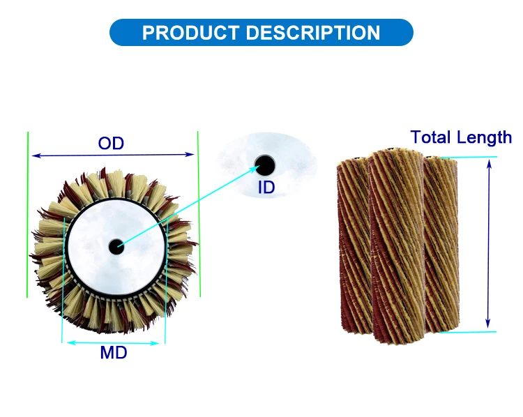 Sisal Sanding Brush Strip Sandpaper Polishing Brush Roller For Wood Grinding
