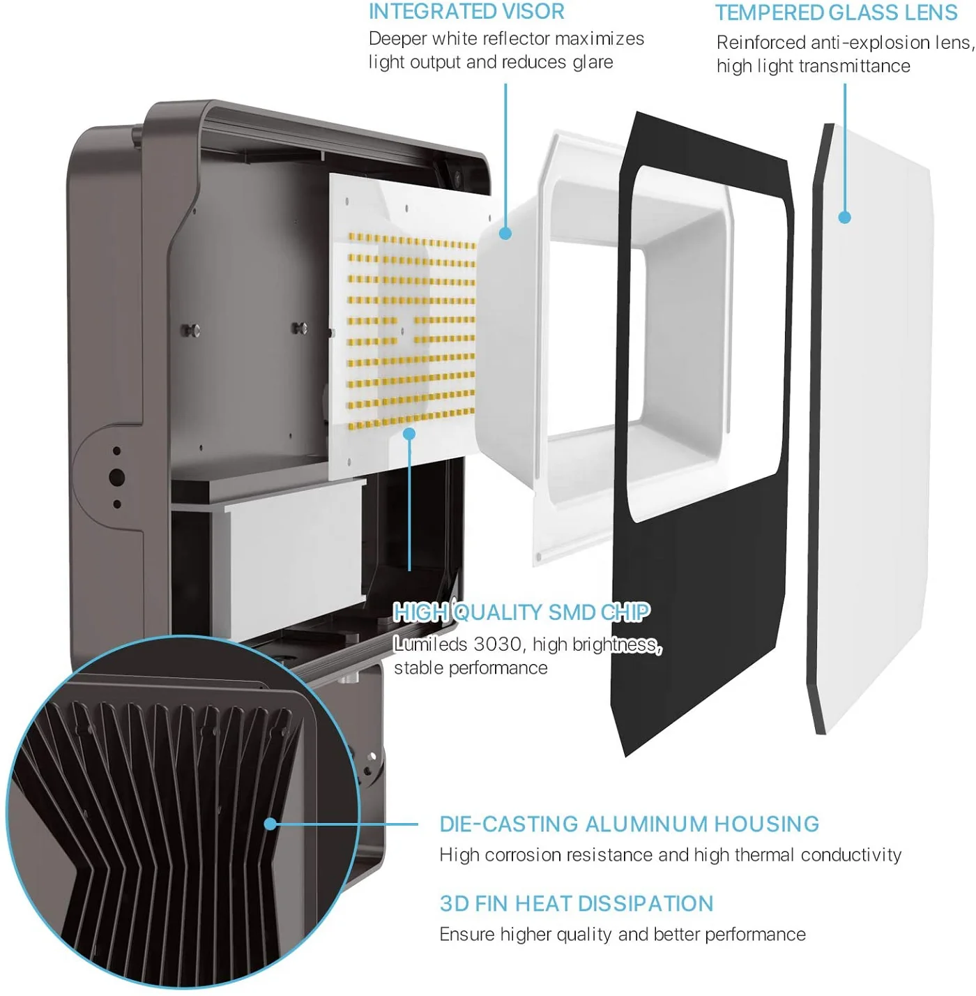 Big Flood  Area Light  IP65 for Outdoor Applications with Trunnion Mount 100W 150W 200W 240W