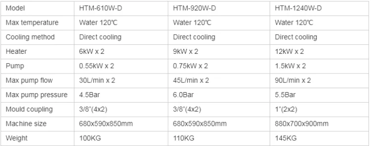  Plastic auxiliary machinery water heater mold temperature controller for plastic