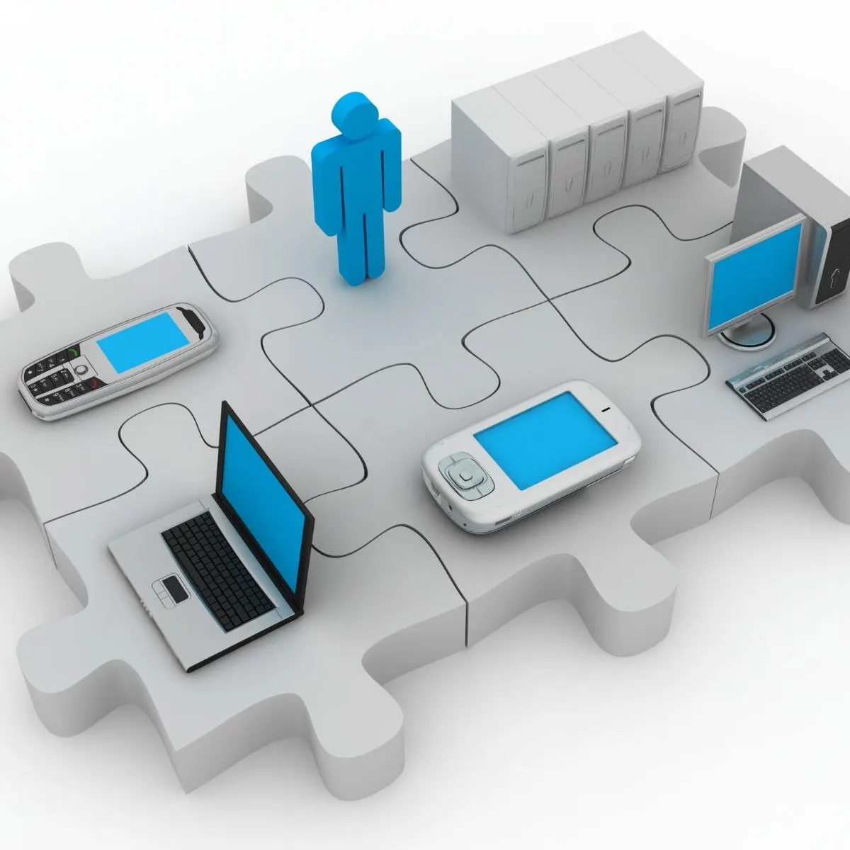 Robust retail software to give customers what they want by responding to changing trends & consumer demands of industry | UAE US