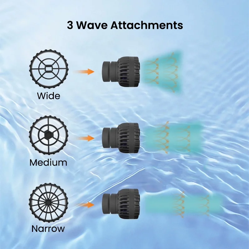 ZKSJ 4th Generation Smart Slim WiFi App Remote Control Saltwater Freshwater Aquarium Wavemaker Pump for Marine Reef Fish Tank