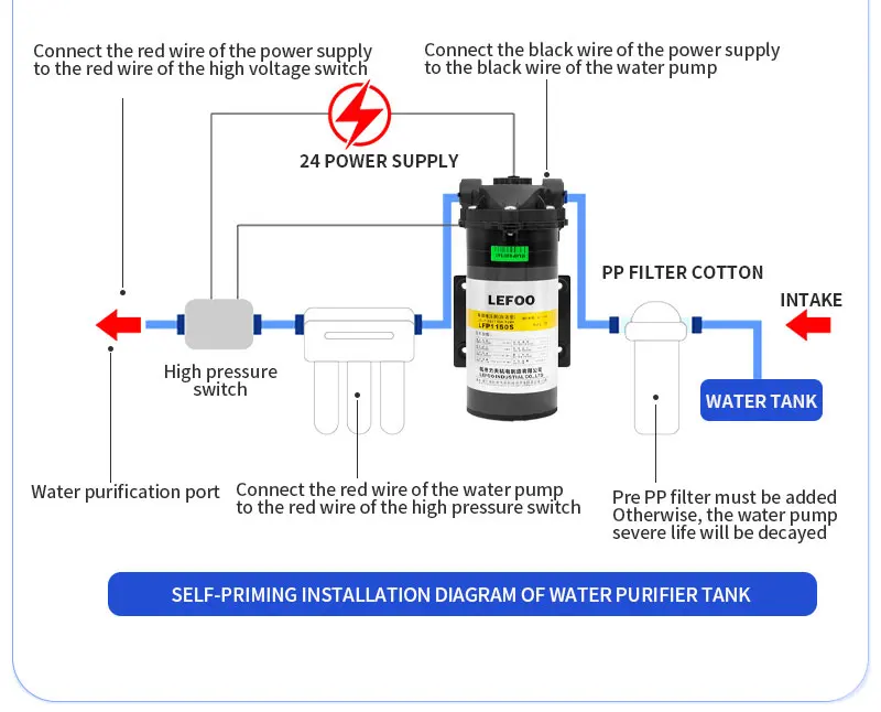 LEFOO 24V DC 50 GPD CE NSF Certified RO Diaphragm Water Booster Pump