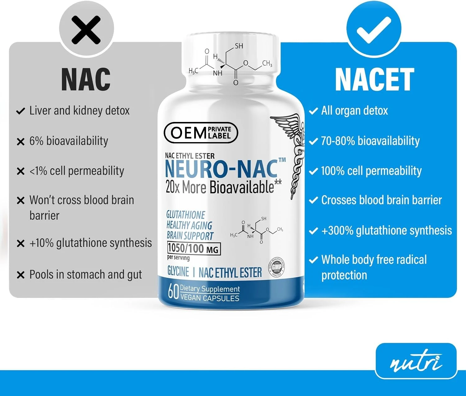 Private Label NAC Supplement N-Acetyl-Cysteine Capsules with Selenium & Molybdenum Vegan N-Acetyl Cysteine