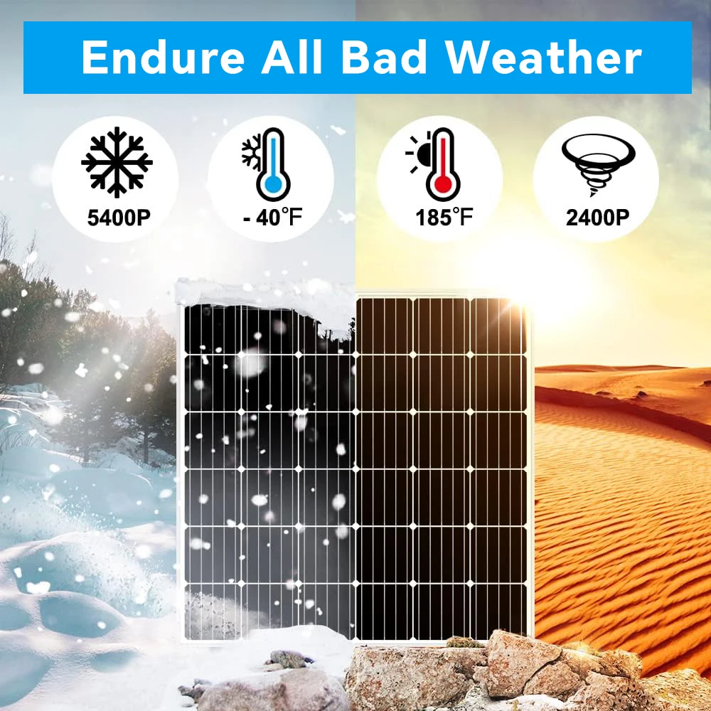 Best Selling 150W Monocrystalline Solar Panel High Efficiency High Quality 18V PV Green Energy Max Power 600W From China