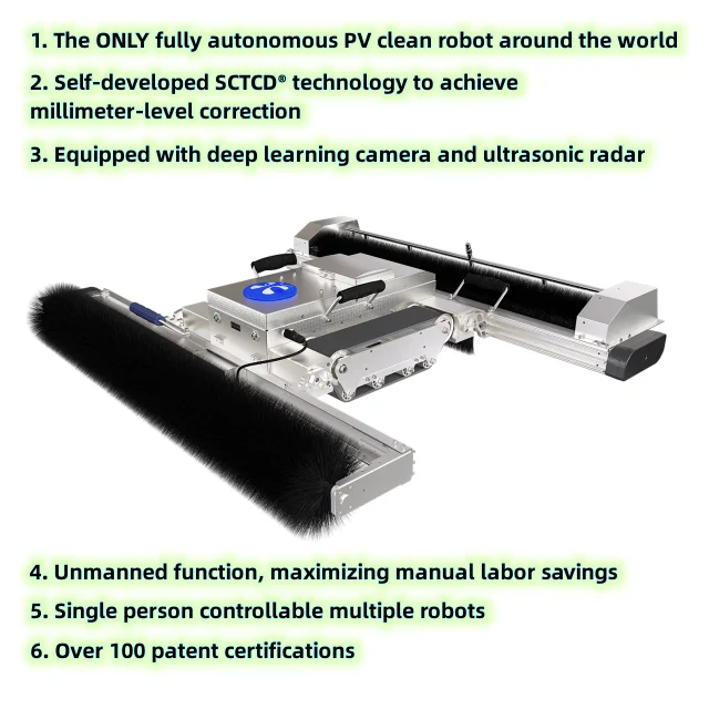 Leading brand fully automatic solar panel cleaning robot