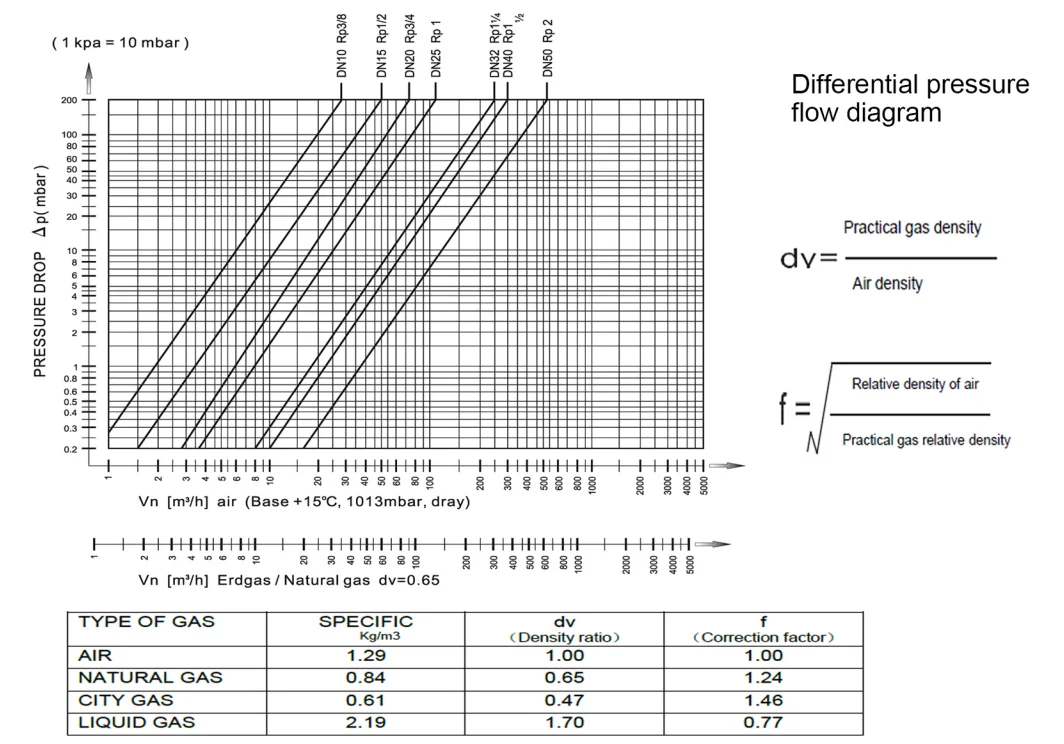 DEVSG (4).png