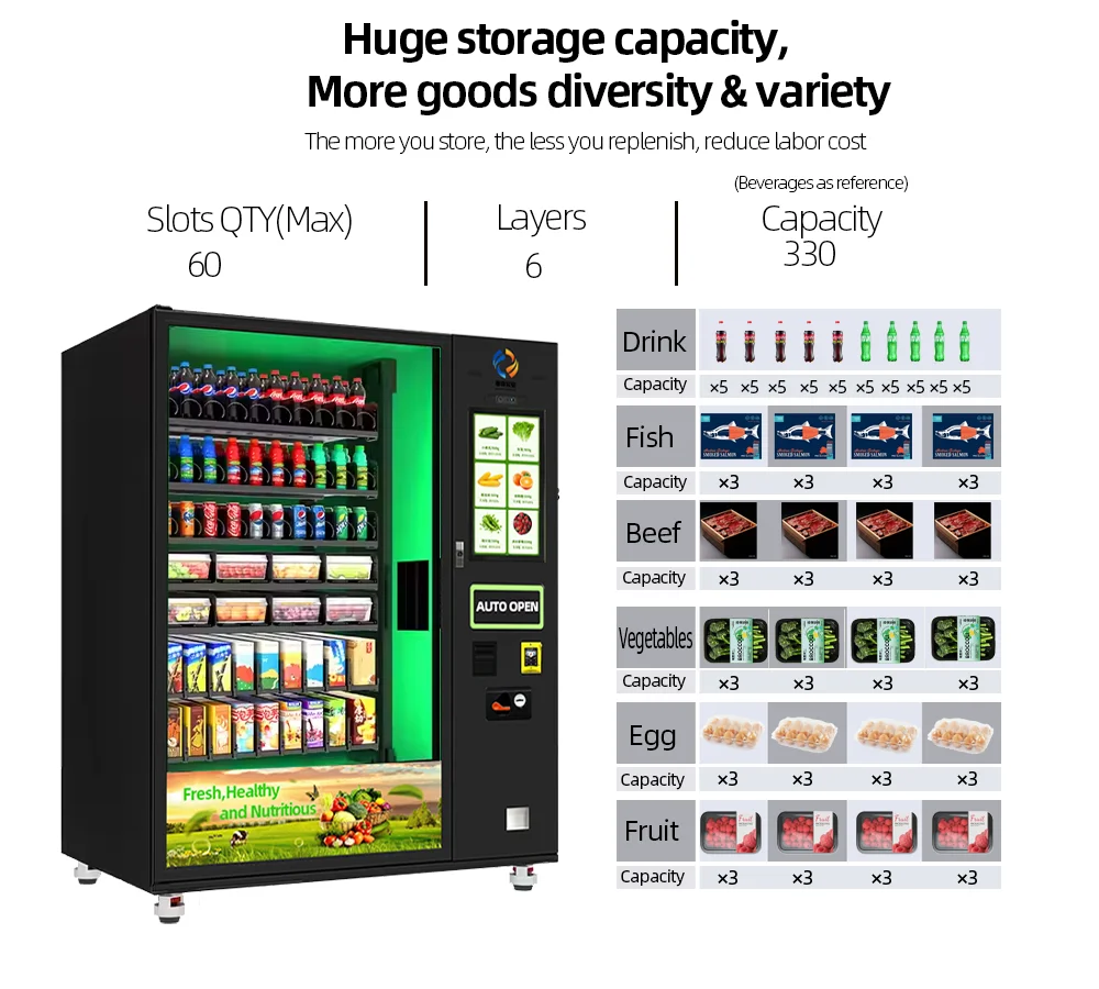 Elevator-Equipped Metal Vending Machine Fragile Items Accepting Credit Cards Tokens Enhanced Safety Features Fresh Produce Wine