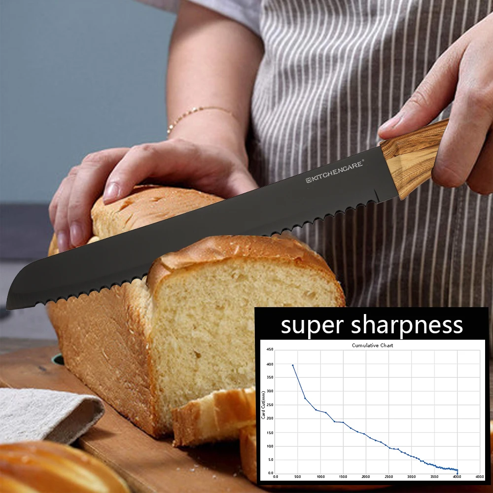 KITCHENCARE PP 8 дюймов зубчатый кухонный нож из нержавеющей стали металлический для хлеба
