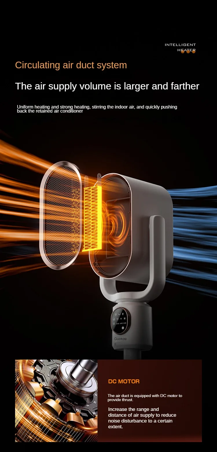 1800 Вт энергосберегающий Умный Цифровой термостат продажа по цене портативные электрические нагреватели PTC для комнаты