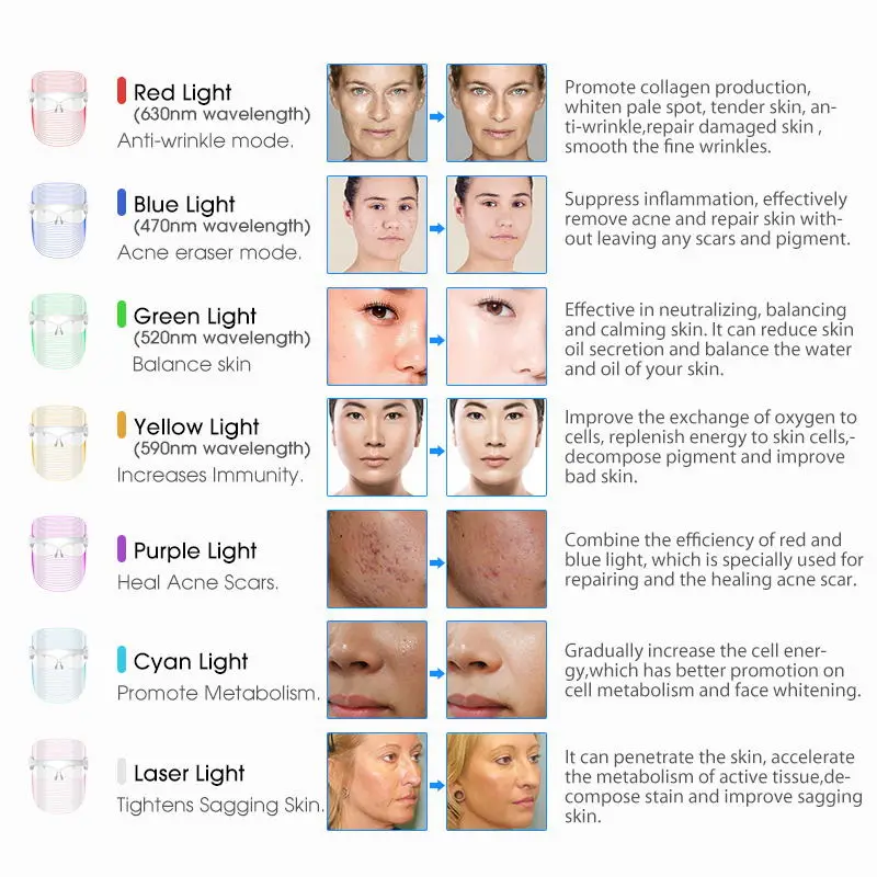 Professional Colorful PDT led face mask facial light therapy skin