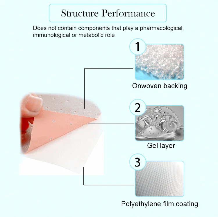 
Drug Free Back and Joint Pain Relief Capsicum Heat Plaster Manufacturer 