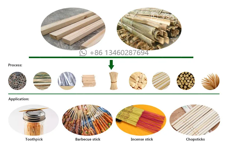  Automatic toothpick polishing chopstick producing machine with best