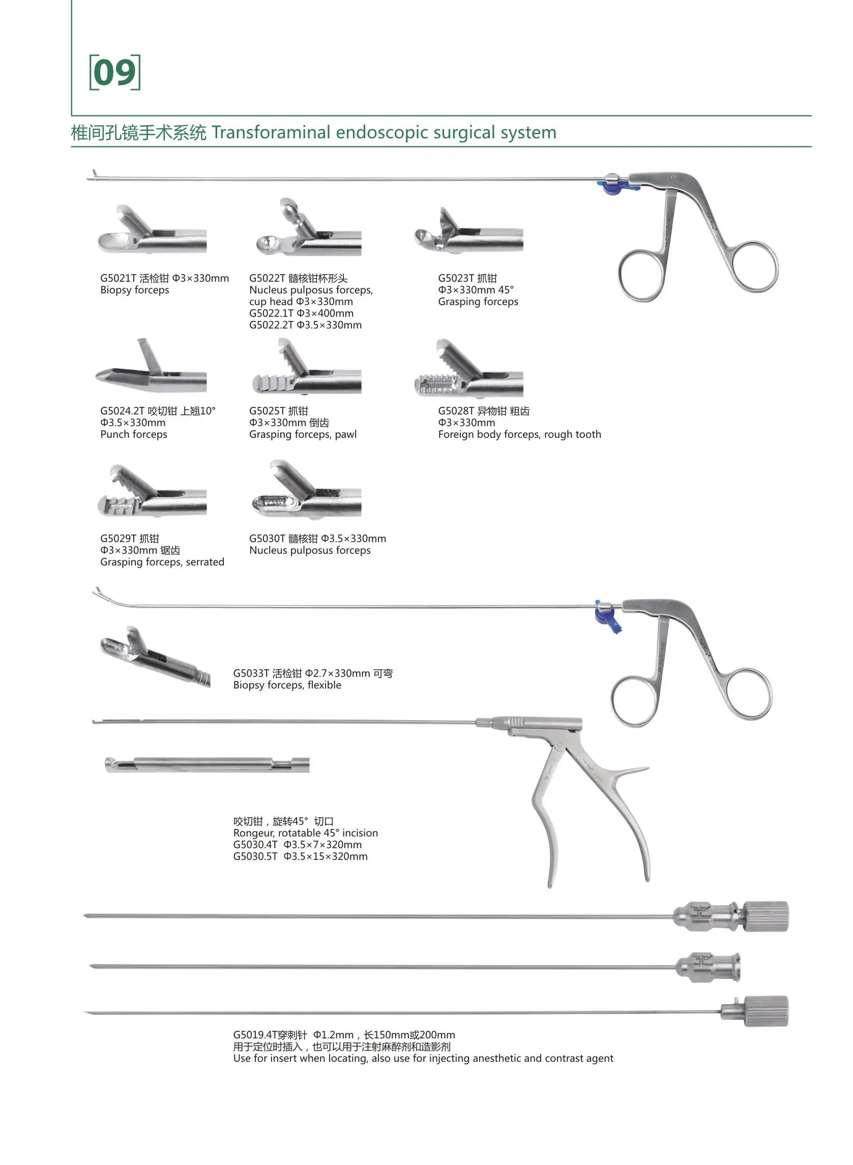Transforaminal Endoscopic Surgical System  spine surgery Disposable Plasma Blade