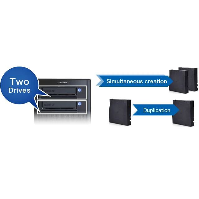 Japan backup archive highly convenient access attached networking storage