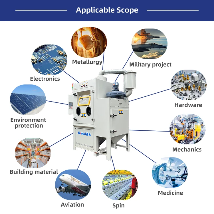 Stainless Steel Muaual sandblasting machine dust-free Rust Removal Manual sandblasting machine